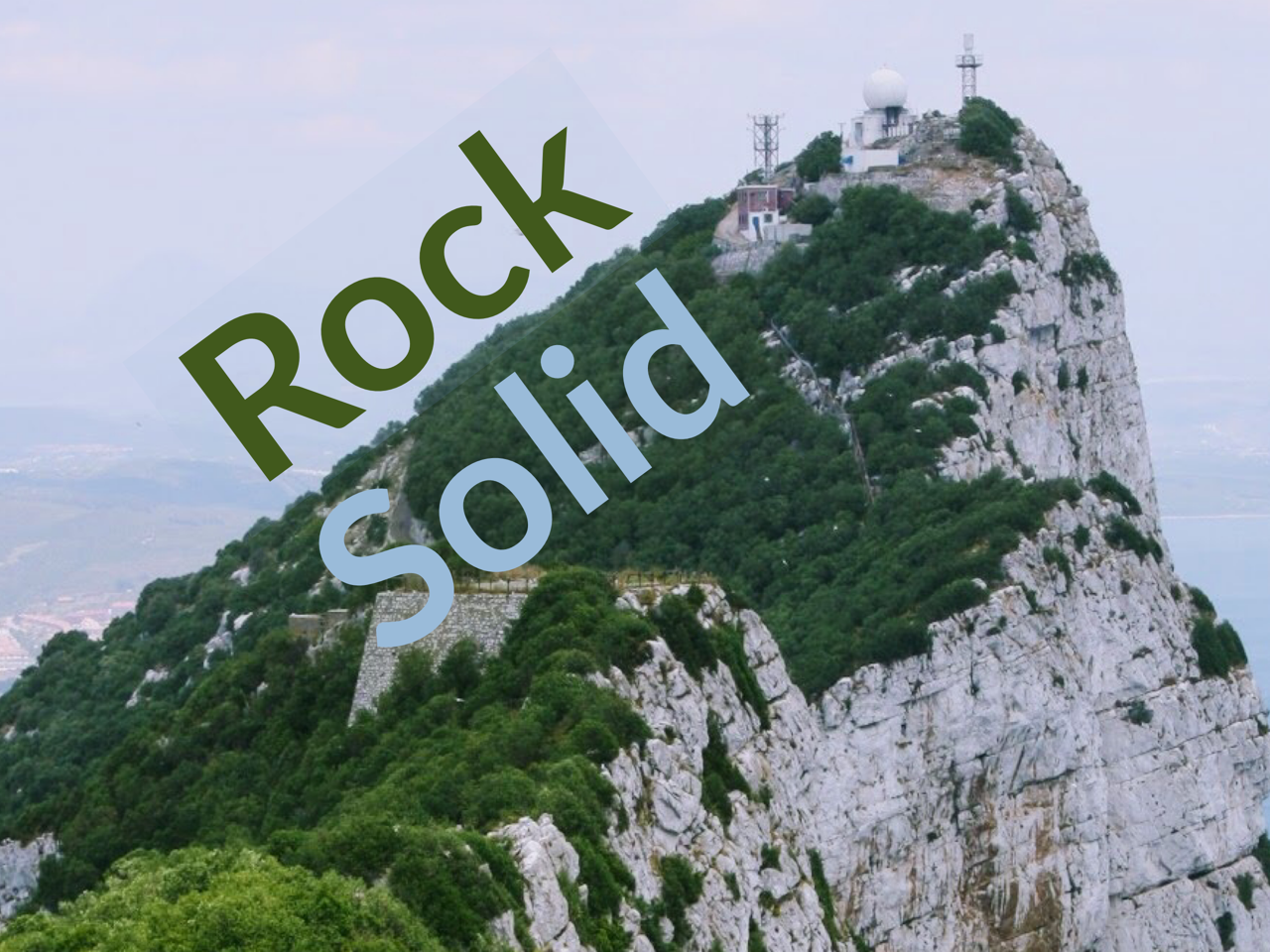 Rock Solid – Gibraltar’s Property Market Image
