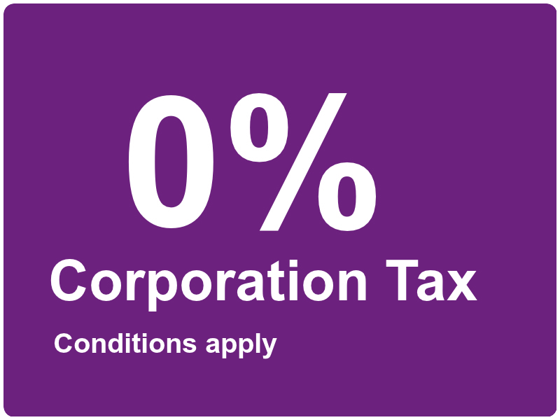 0% Corporation tax for new companies  in Gibraltar Image